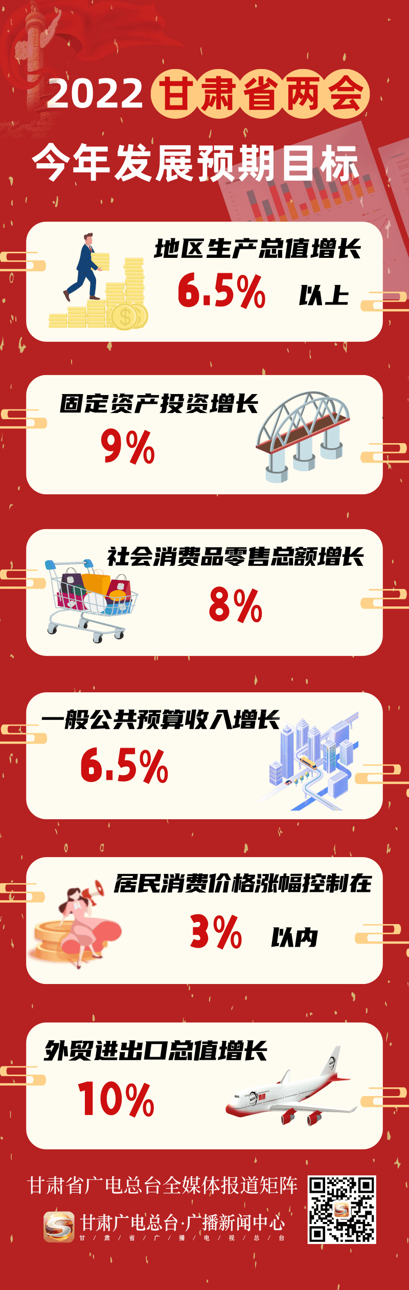 复制图片