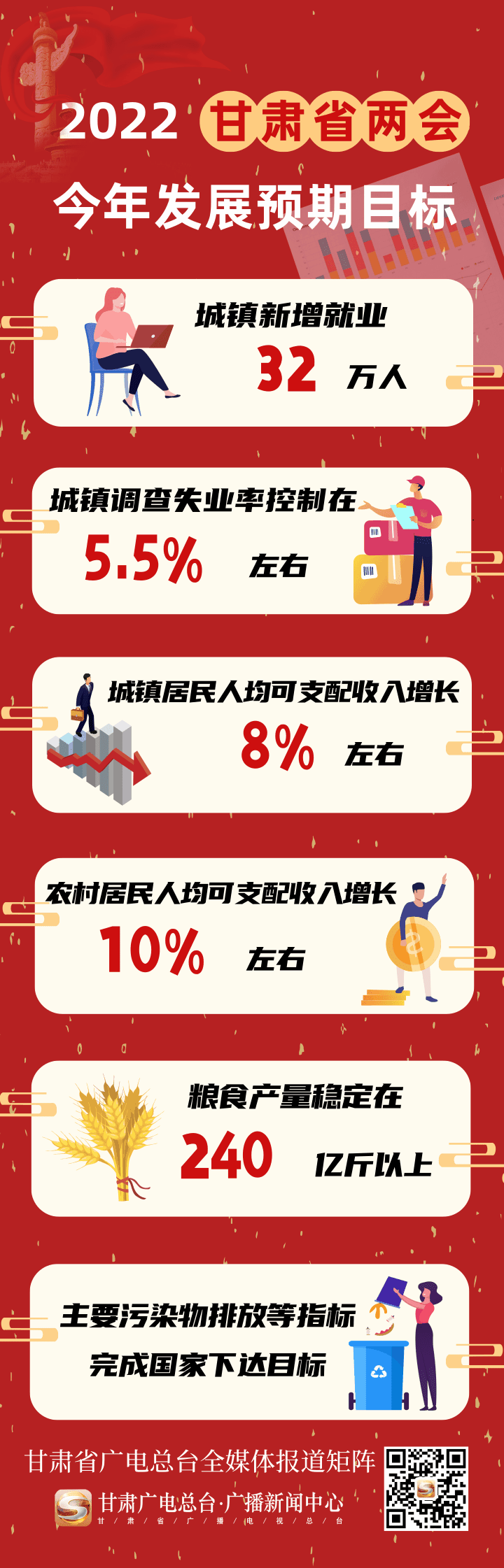 复制图片