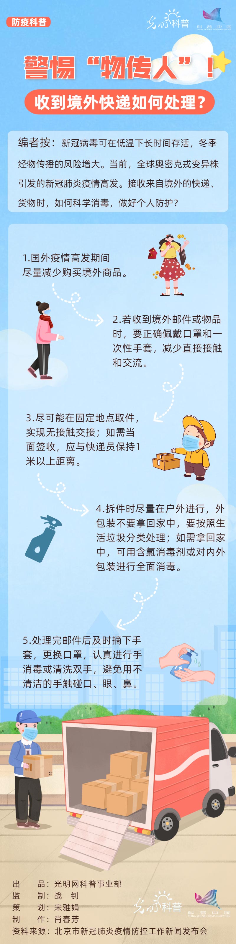 【防疫科普】警惕“物传人”!收到境外快递如何处理? 【防疫科普】警惕“物传人”!收到境外快递如何处理?