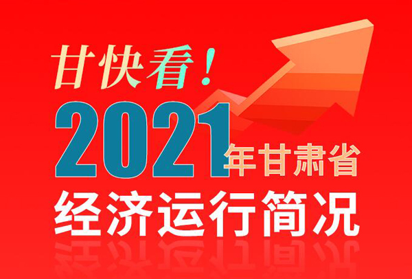 【海报】甘快看！2021年甘肃省经济运行简况