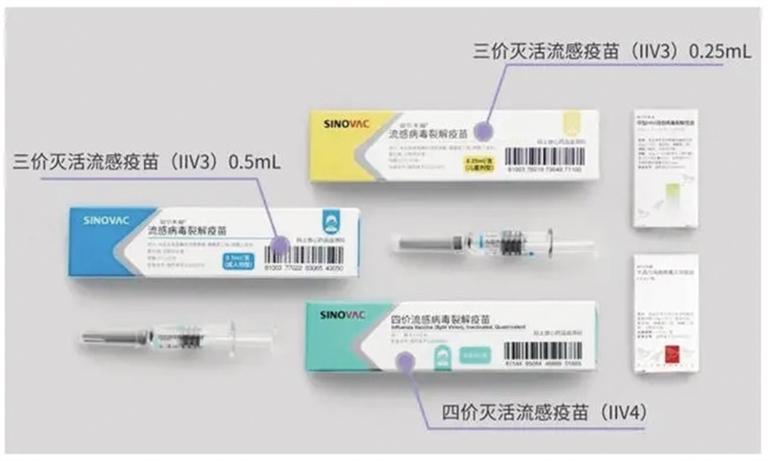 现在打流感疫苗还有用吗？专家：只要有机会就该接种