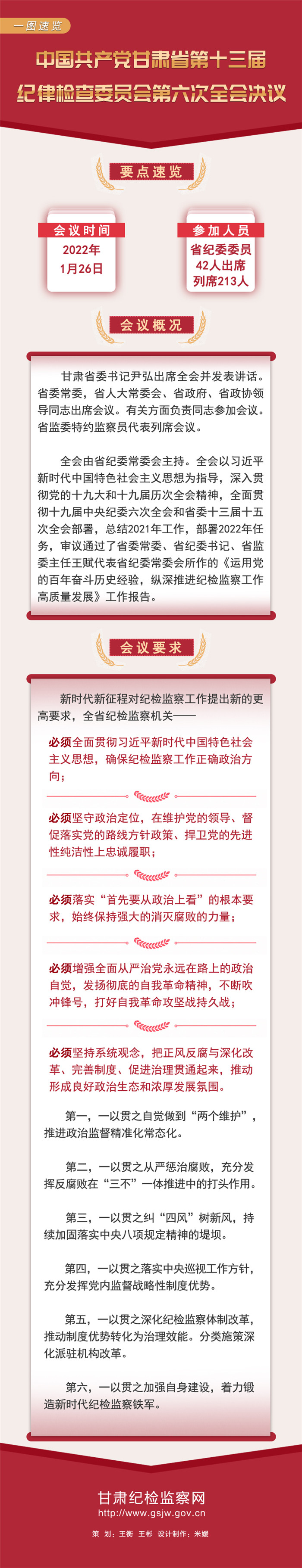 1643418474528855.jpg 决议图解 修改网址.jpg