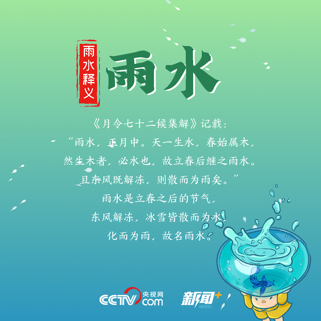 【二十四节气那些事儿】寻找雨水节气的硬核知识点