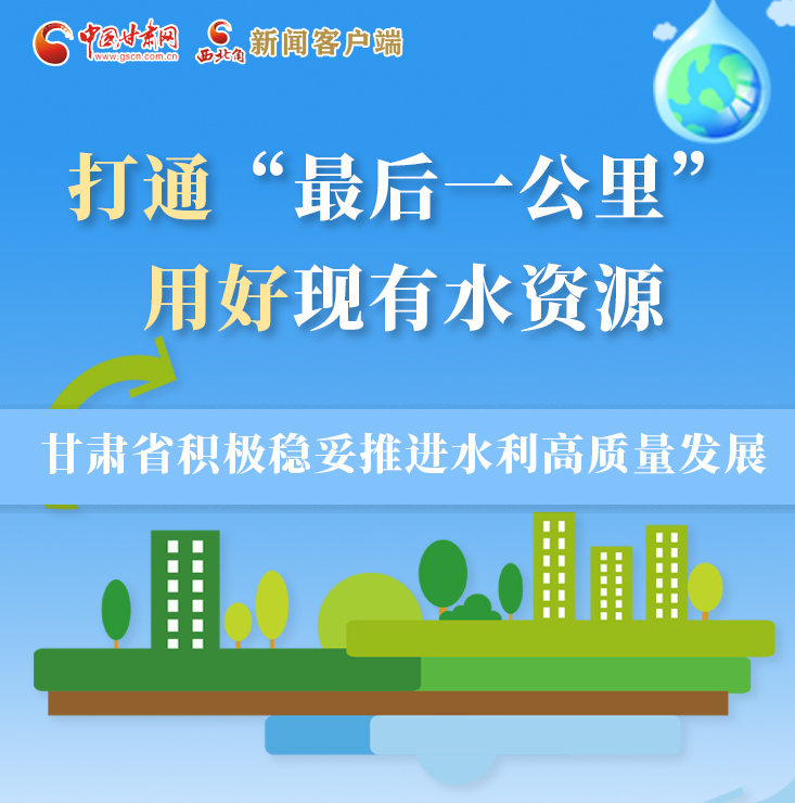 【奋进新征程 建功新时代】图解|“四抓一打通” 甘肃省优化水资源配置“有一套”！