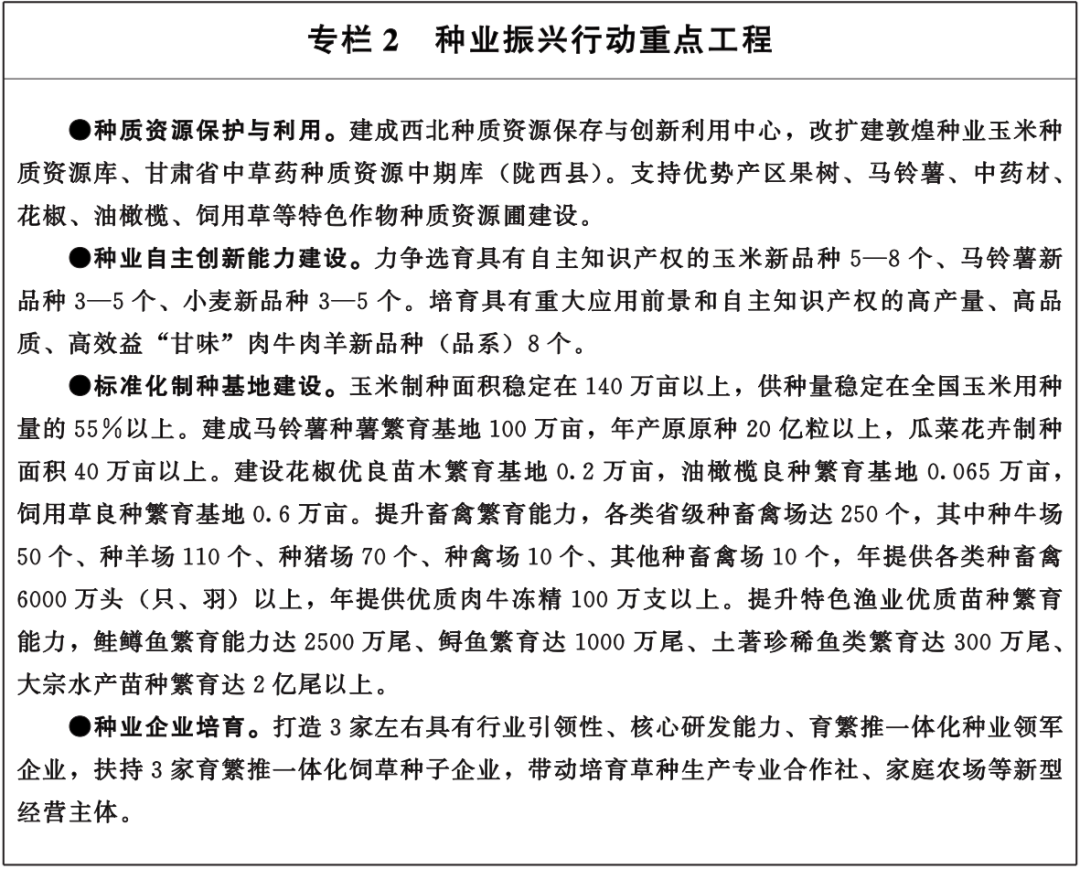 甘肃省政府印发重要通知