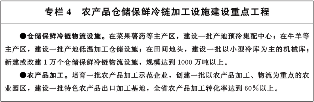 甘肃省政府印发重要通知