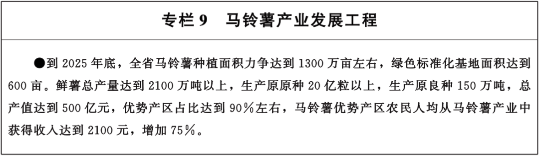 甘肃省政府印发重要通知