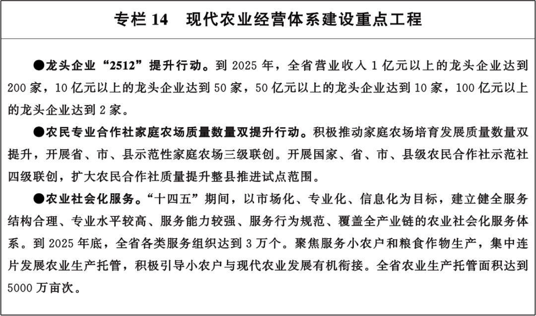 甘肃省政府印发重要通知