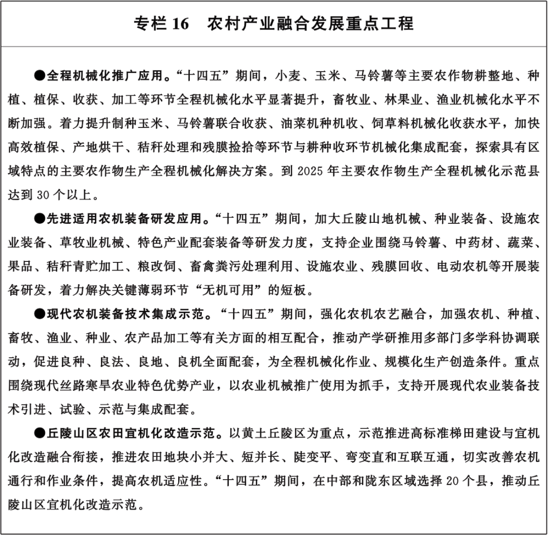 甘肃省政府印发重要通知