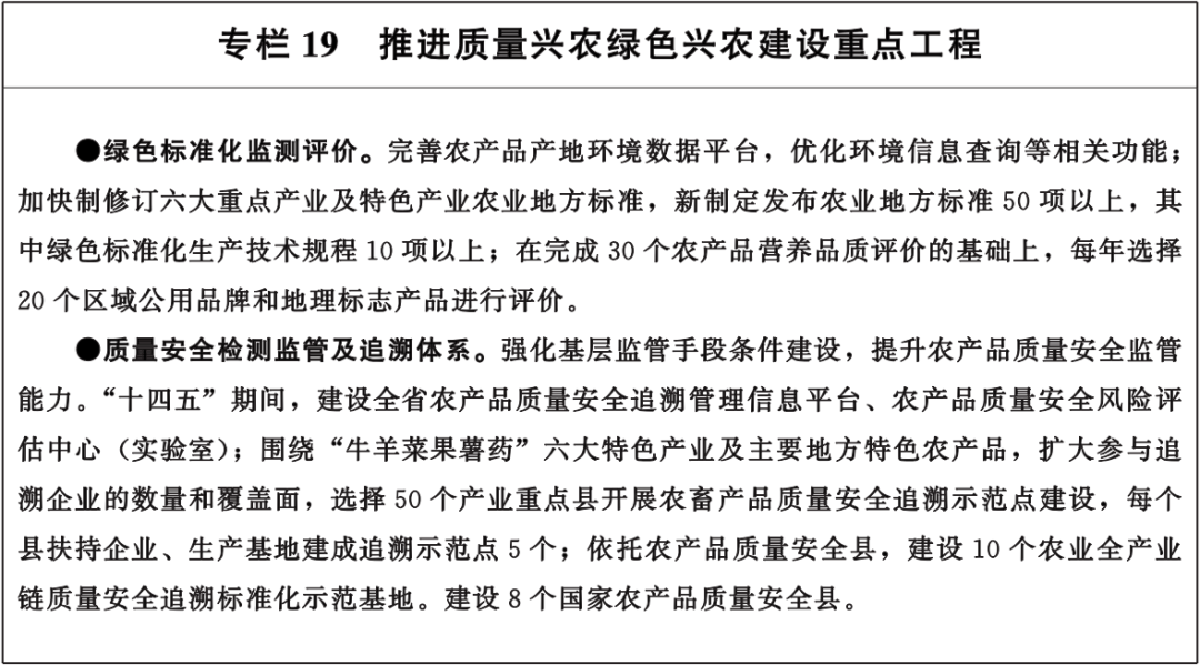 甘肃省政府印发重要通知