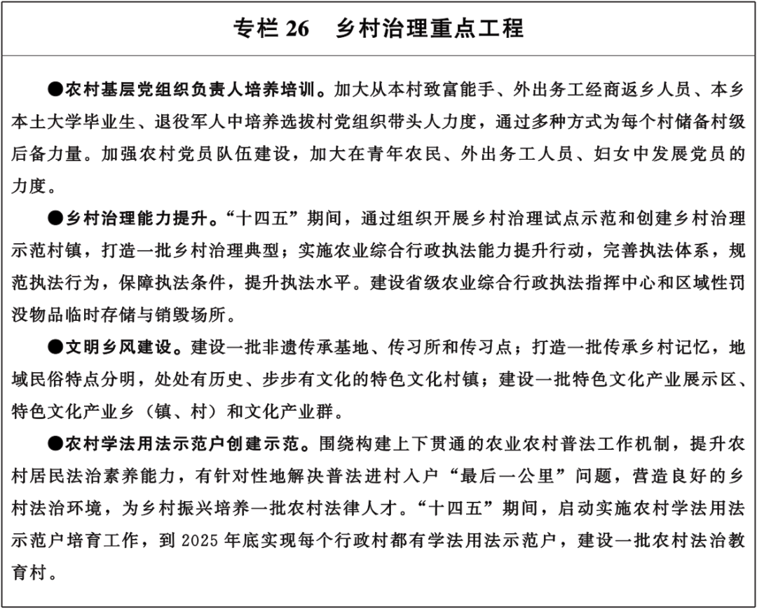 甘肃省政府印发重要通知