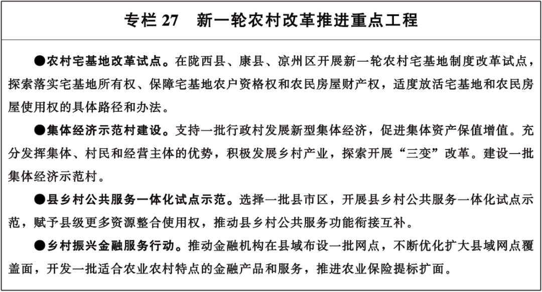 甘肃省政府印发重要通知