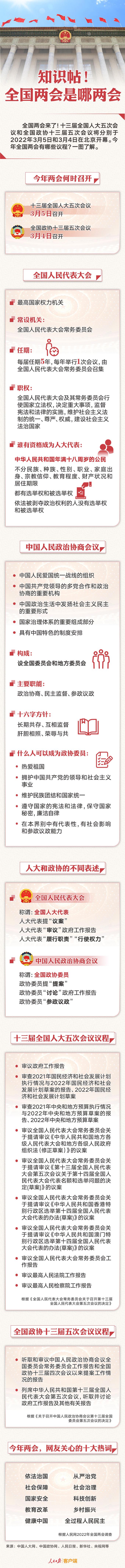 1646138561277360.jpg?x-oss-process=style/w10 微信图片_20220301203317.jpg?x-oss-process=style/w10