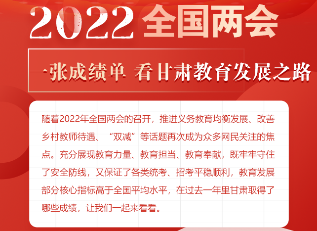【2022全国两会】长图丨一张成绩单 看甘肃教育发展之路