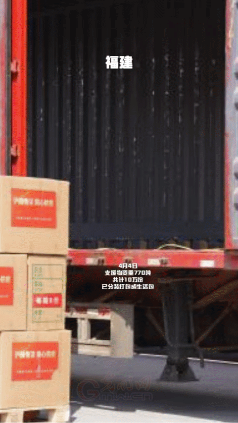 【“动”漫海报】“守沪者联盟”上线 各地保供物资陆续抵达上海 【“动”漫海报】“守沪者联盟”上线 各地保供物资陆续抵达上海