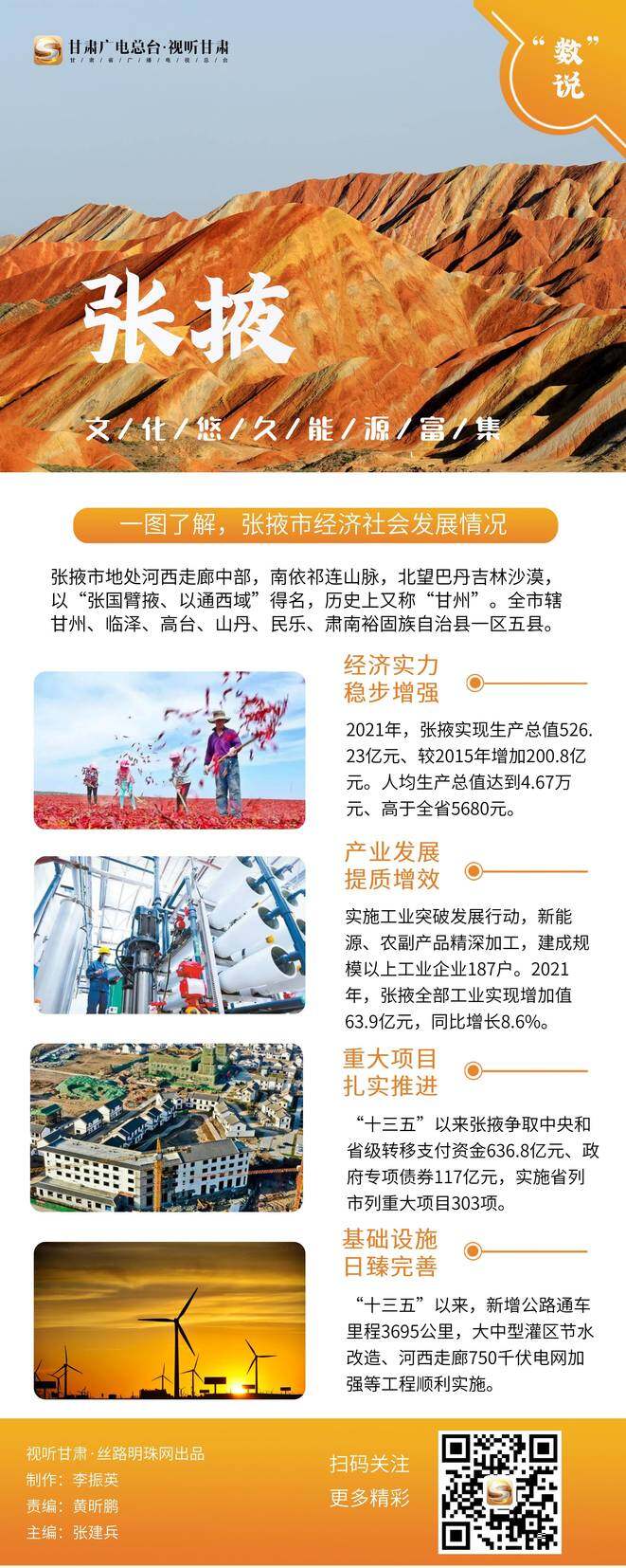 复制图片