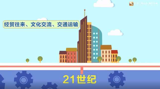 复制图片