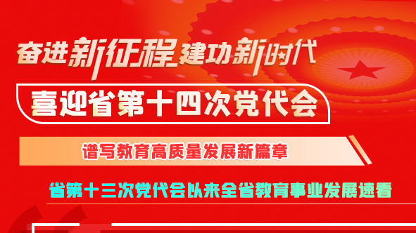 【奋进新征程 建功新时代 喜迎省第十四次党代会】甘肃：谱写教育高质量发展新篇章