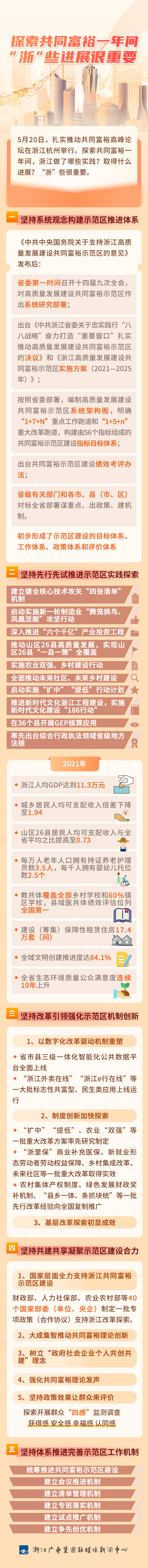 1653013036152395.jpeg 微信图片_20220520101614.jpg