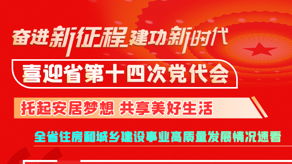 【奋进新征程 建功新时代 喜迎省第十四次党代会】甘肃：托起安居梦想 共享美好生活