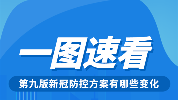 与你有关！一图速看第九版新冠防控方案有哪些变化