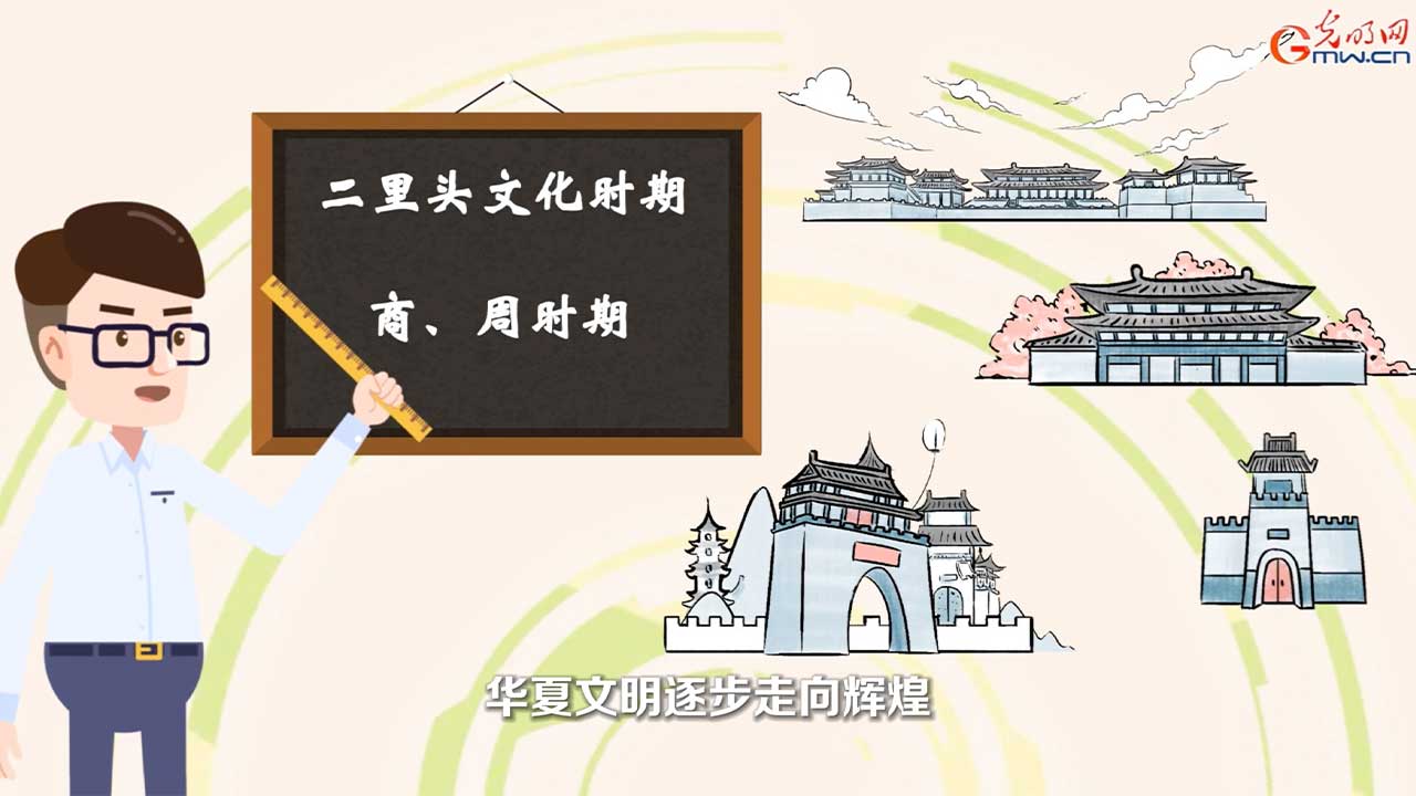 文明之美看东方|何以中国:为什么说“中华文明5000年”? 文明之美看东方|何以中国:为什么说“中华文明5000年”?