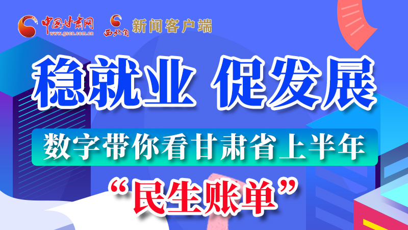 图解|稳就业 促发展 数字带你看甘肃省上半年“民生账单”