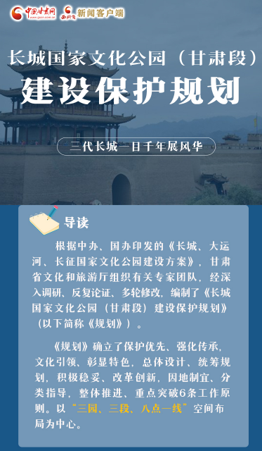 长城国家文化公园(甘肃段)如何建设保护？