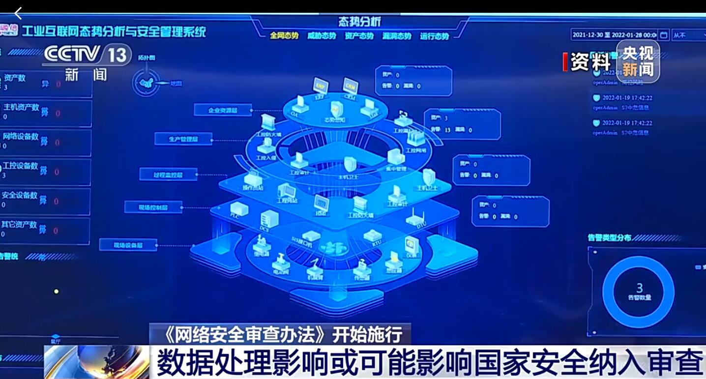 《网络安全审查办法》开始施行