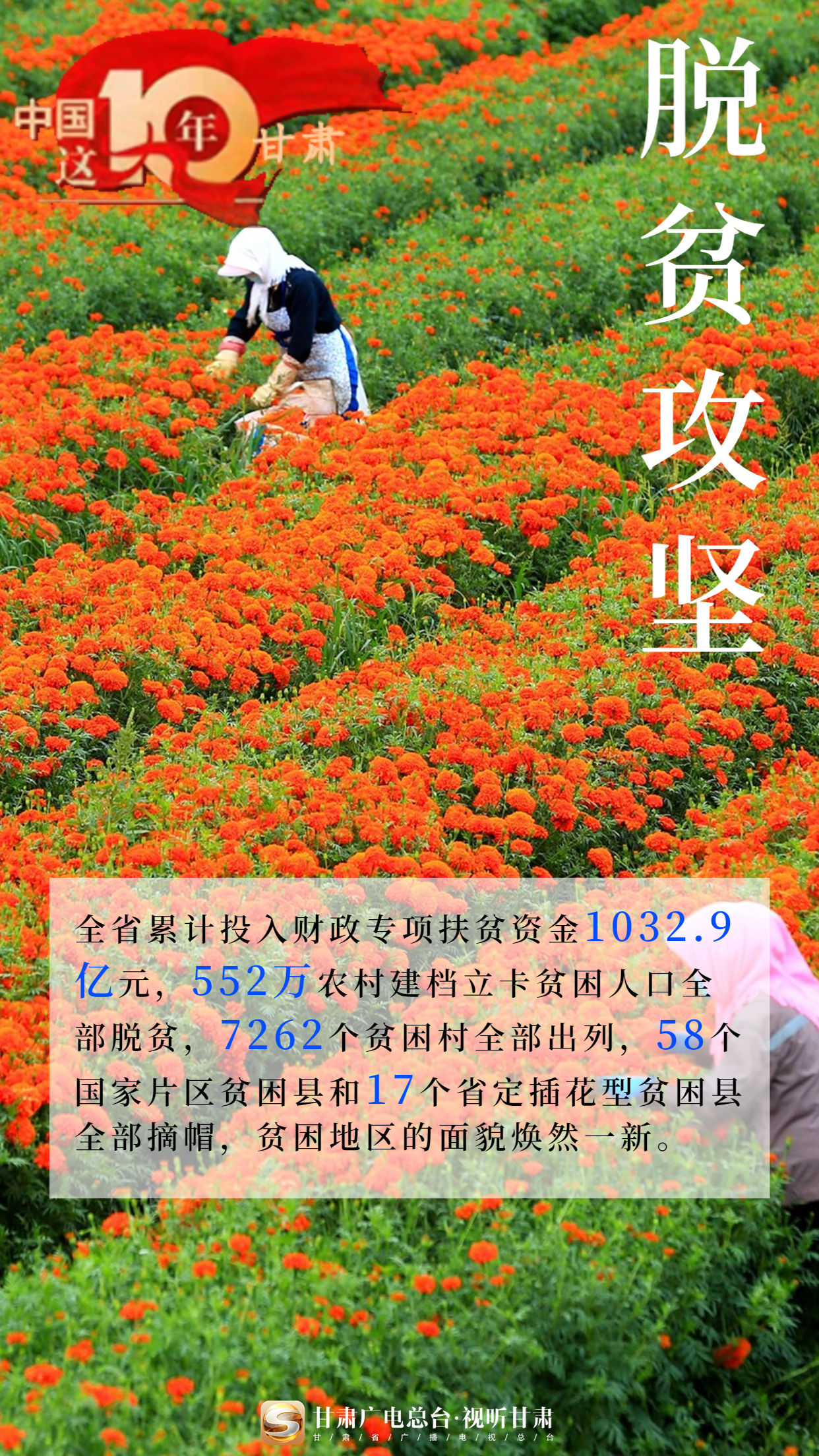 (无效的)