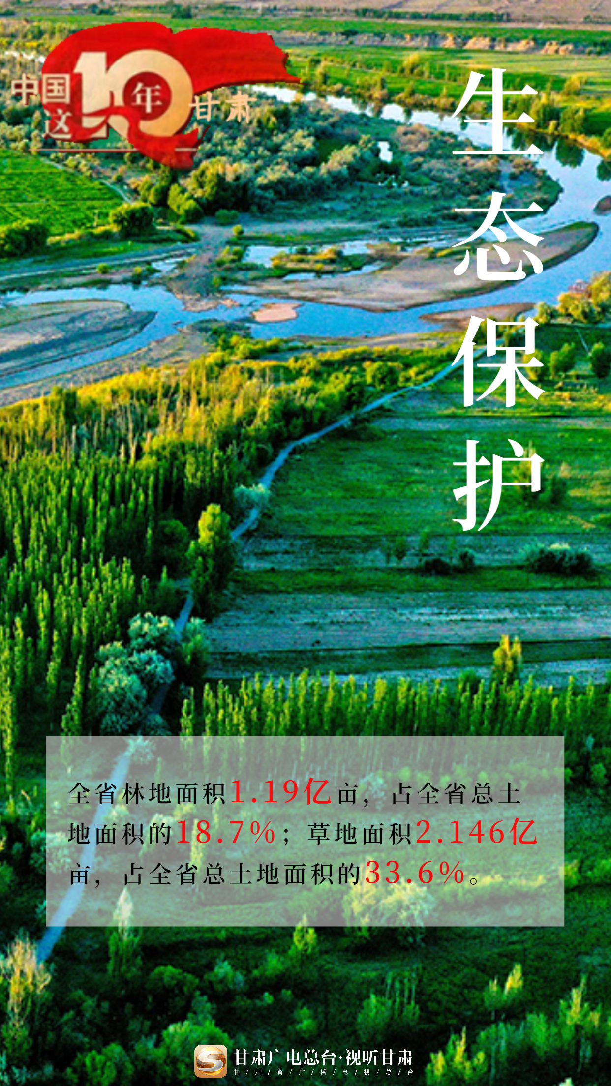 (无效的)