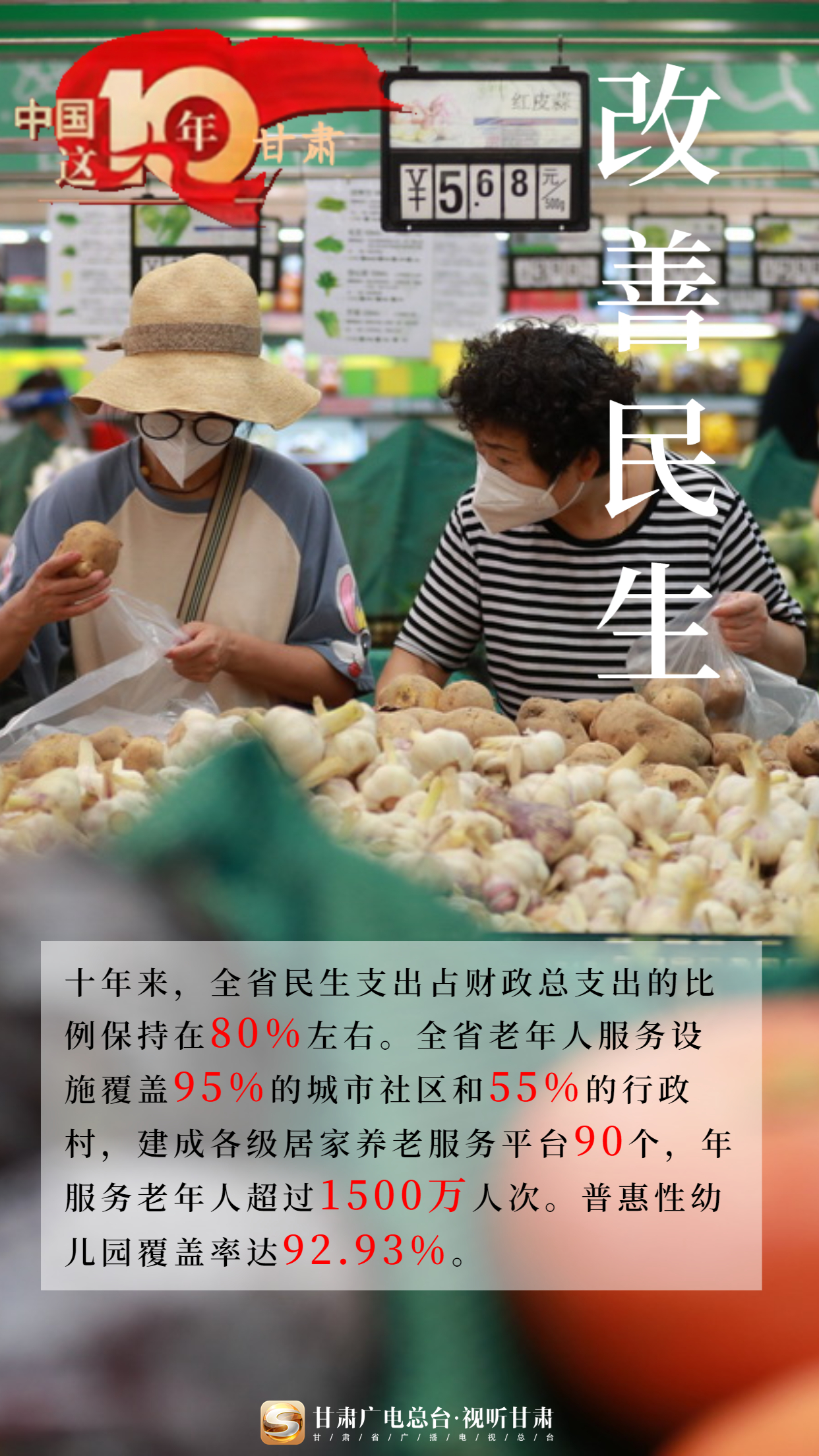 (无效的)
