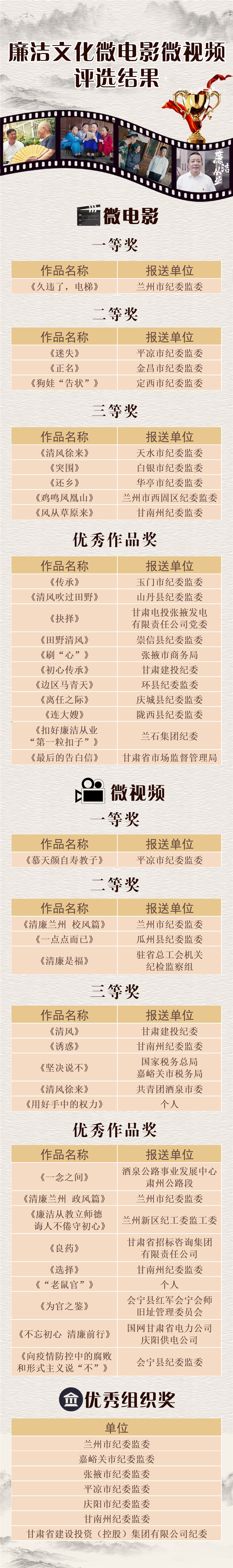 微信图片_20220923175752.png