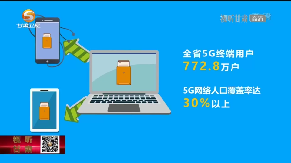 复制图片