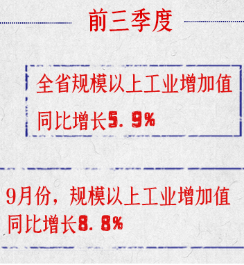 【稳经济 促发展】今年前三季甘肃省金融运行总体平稳