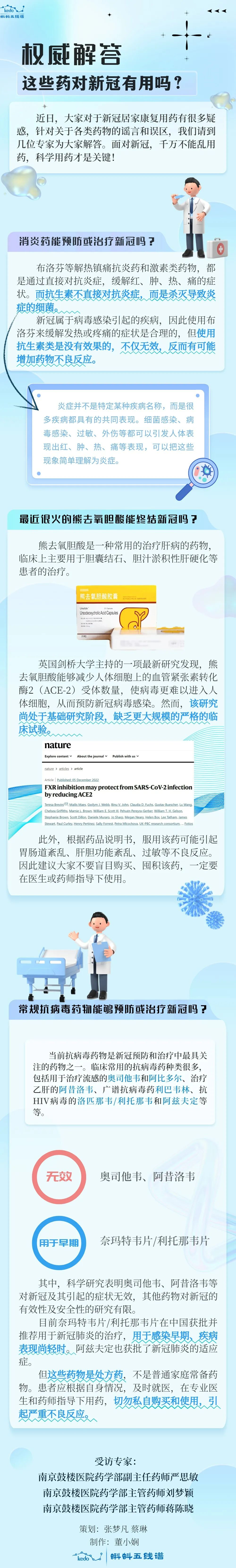 权威解答:这些药对新冠有用吗? 权威解答:这些药对新冠有用吗?