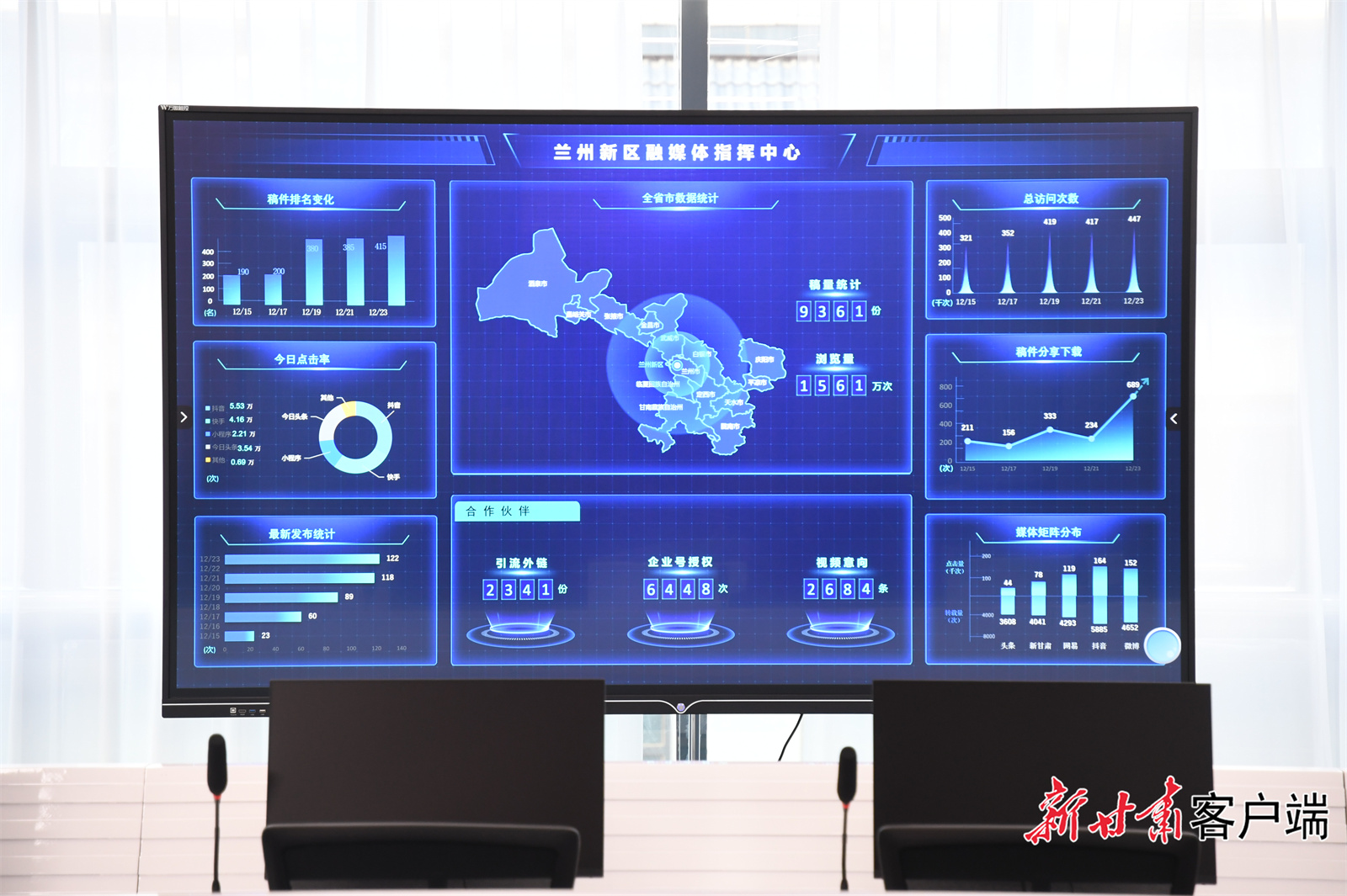 《无极五登录网站_【甘快看】国家级新区的融媒创新实践——兰州新区融媒体中心揭牌成立》