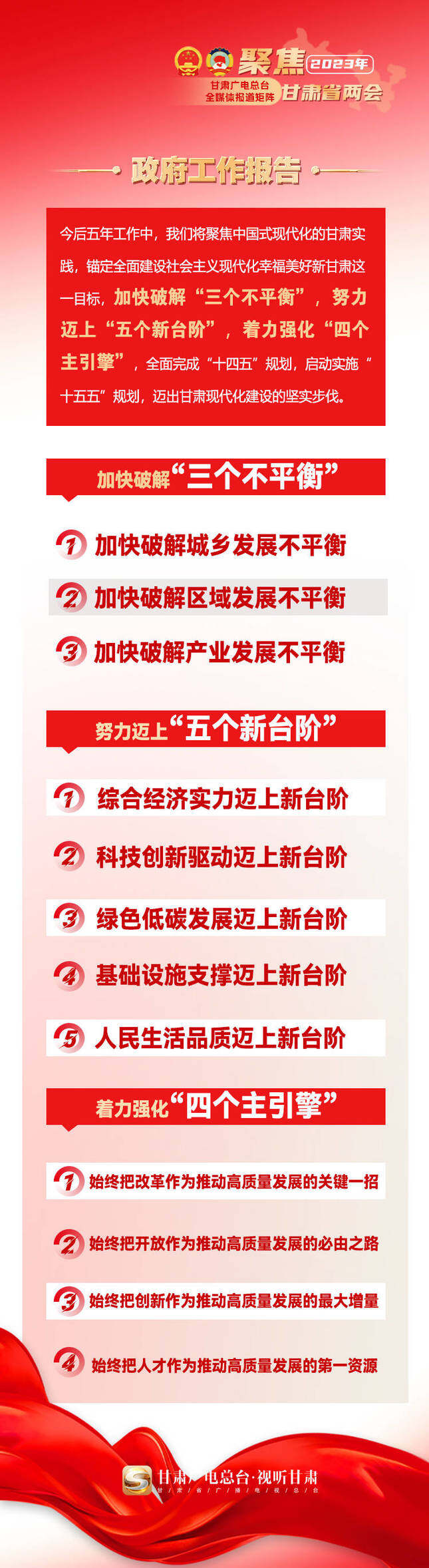 复制图片