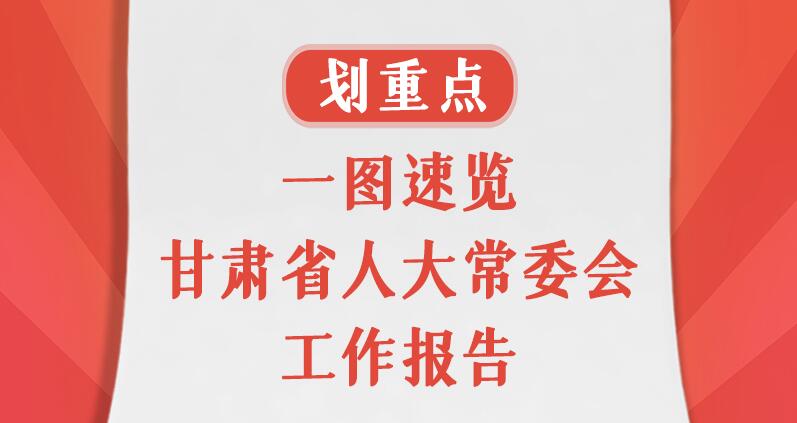 图解丨亮出成绩单 展望新征程 甘肃省人大常委会工作报告速览