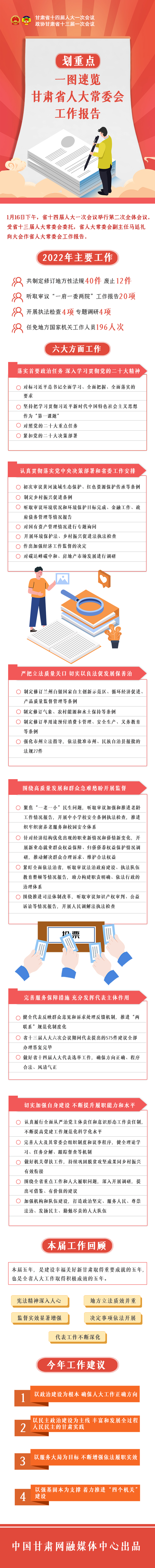 《无极五平台_【甘快看】图解丨亮出成绩单 展望新征程 甘肃省人大常委会工作报告速览》