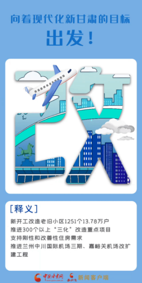 创意海报丨带你向着现代化新甘肃的目标，出发！
