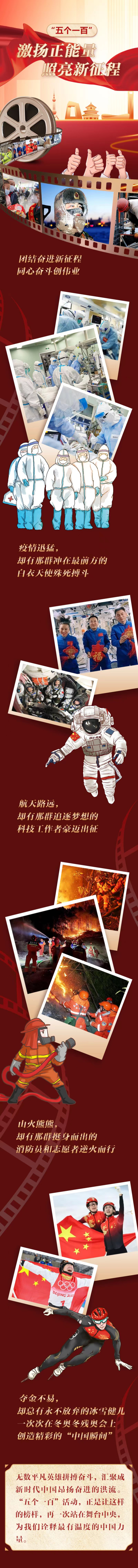 五个一百:激扬正能量,照亮新征程 五个一百:激扬正能量,照亮新征程