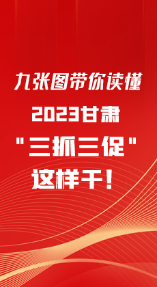 海报|九张图带你读懂2023甘肃