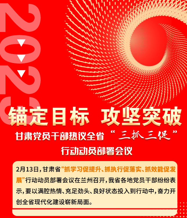 图解|锚定目标 攻坚突破 甘肃党员干部热议全省“三抓三促”行动动员部署会议