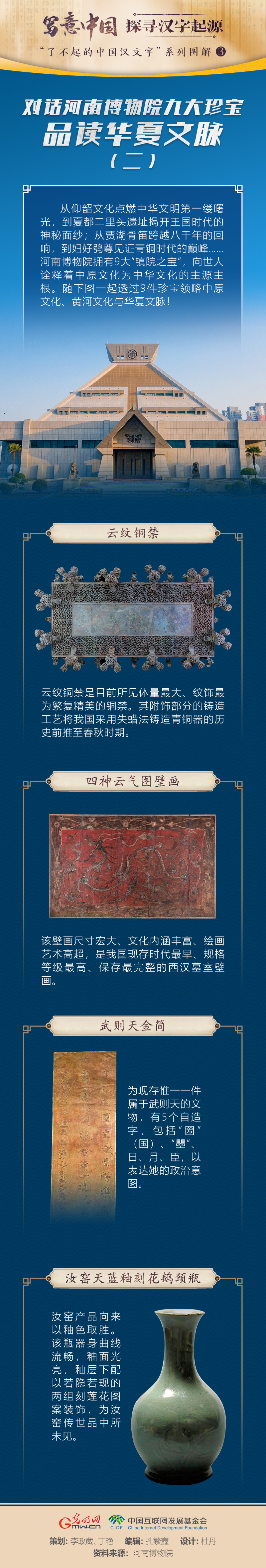 【写意中国探寻汉字起源】图解|对话河南博物院九大珍宝 品读华夏文脉(二) 【写意中国探寻汉字起源】图解|对话河南博物院九大珍宝 品读华夏文脉(二)