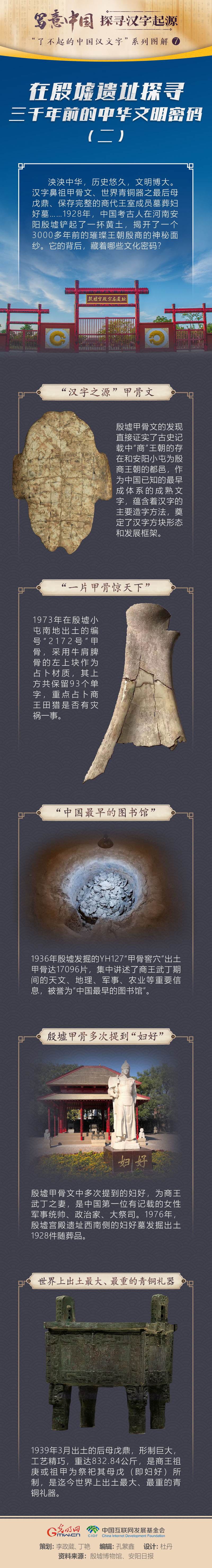 【写意中国探寻汉字起源】图解|在殷墟遗址探寻三千年前的中华文明密码(二) 【写意中国探寻汉字起源】图解|在殷墟遗址探寻三千年前的中华文明密码(二)