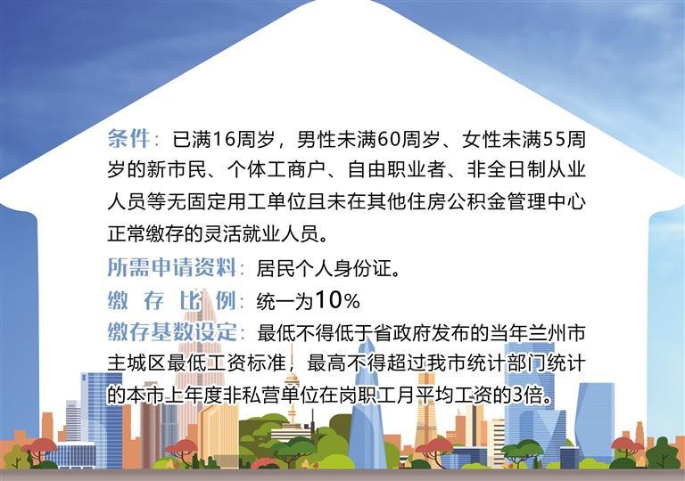 灵活就业人员“零门槛”开设个人公积金账户个人缴存比例如何确定？兰州住房公积金管理中心答疑解惑 