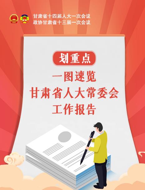 图解丨亮出成绩单 展望新征程 甘肃省人大常委会工作报告速览