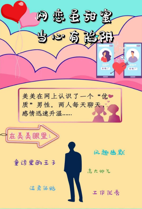 兰州警方提示：网恋虽甜蜜 当心有陷阱 