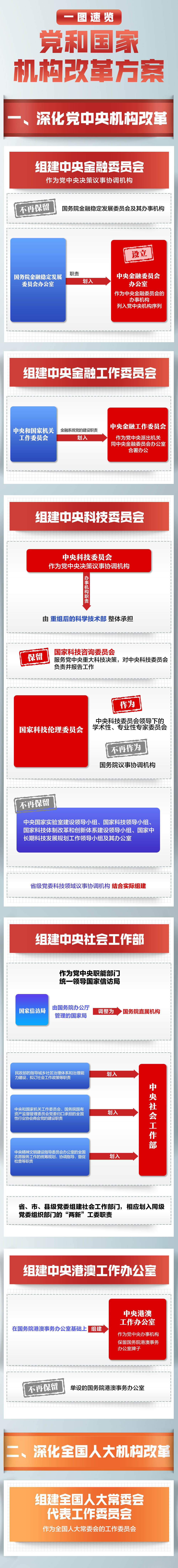1679020018407549.jpg?x-oss-process=style/w10 微信图片_20230317102428.jpg?x-oss-process=style/w10